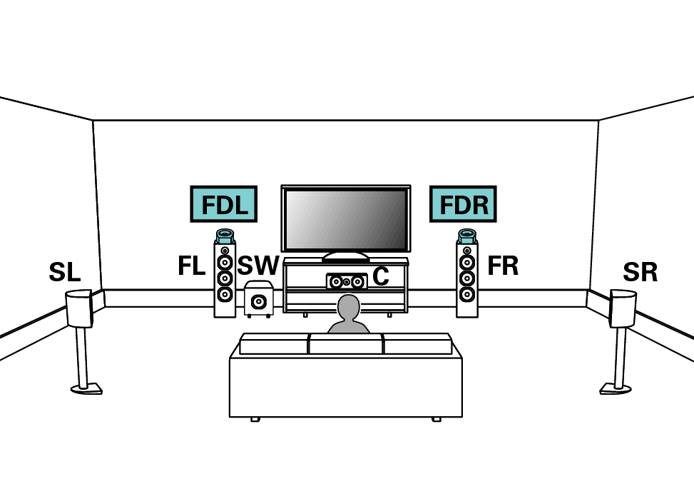 Pict FrontDolby SP Layout X2200